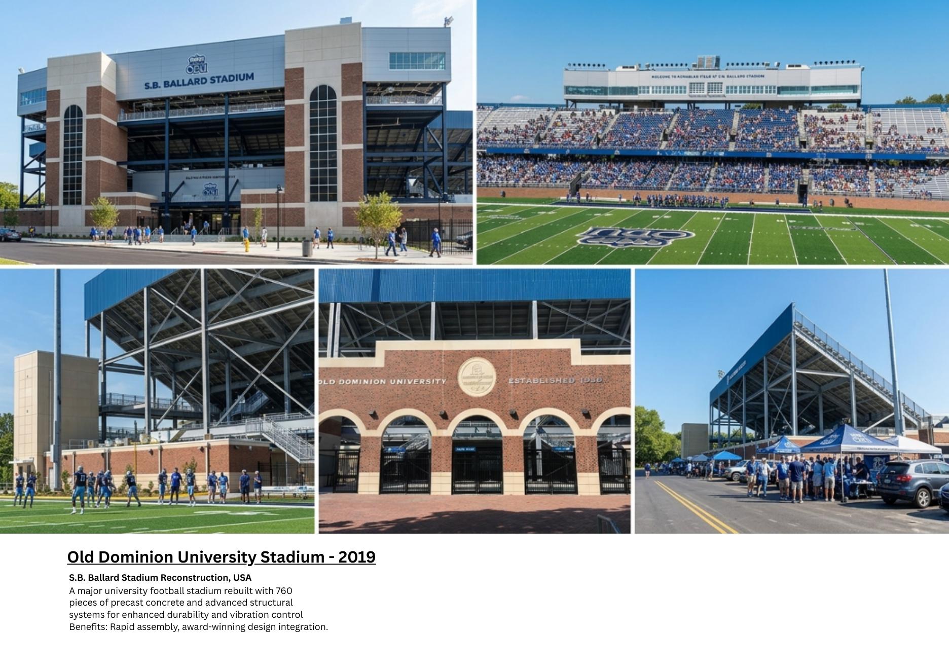 Old Dominion University Stadium 2019
