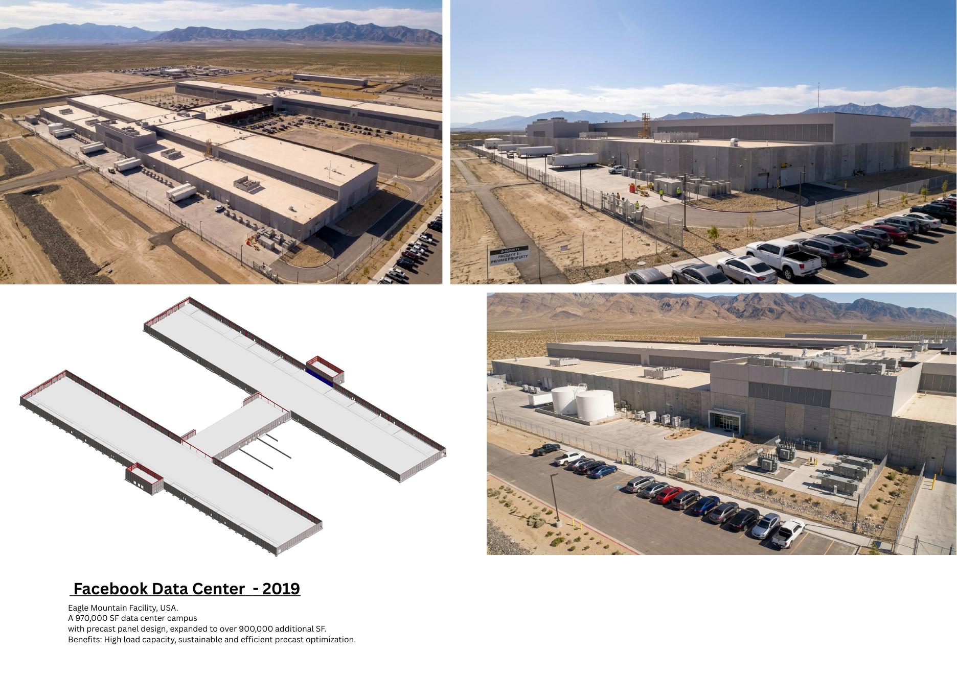 Facebook Data Center 2019